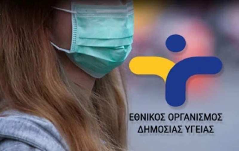 Rapid Test Στον Μακρύγιαλο Την Παρασκευή 14 Μαΐου