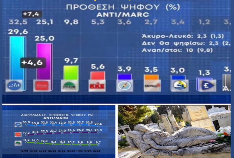 Εικόνα Viber 2023 03 14 07 54 53 577 1