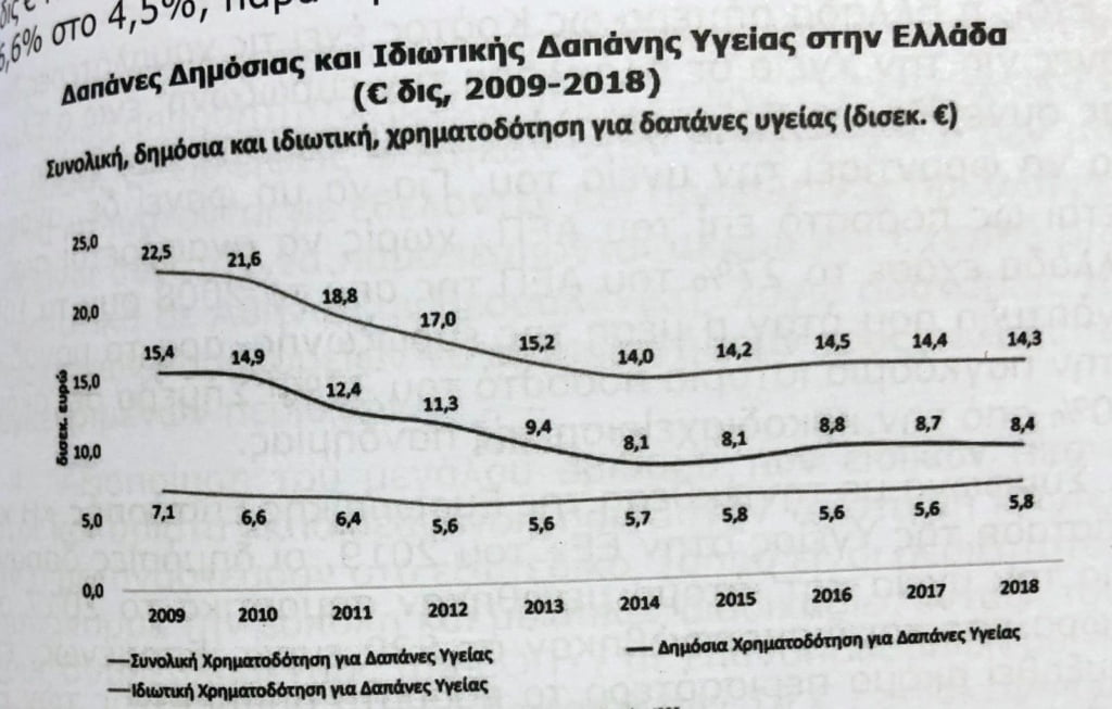 Εικόνα Viber 2023 04 08 08 31 55 882