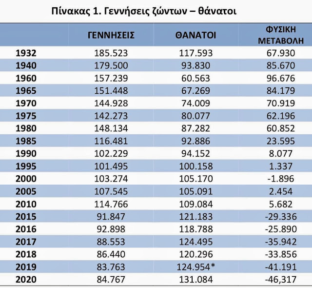 Εικόνα Viber 2023 05 13 16 14 54 456