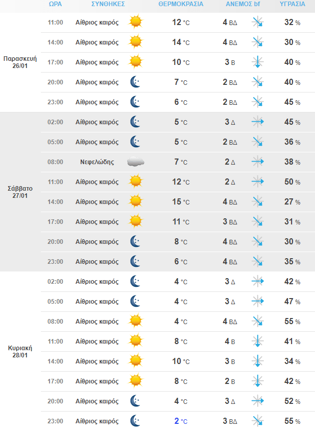 Στιγμιότυπο Οθόνης 2024 01 26 085654 Min 1