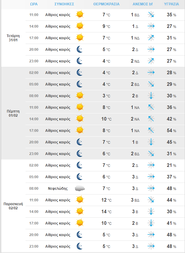 Στιγμιότυπο Οθόνης 2024 01 31 085234 Min