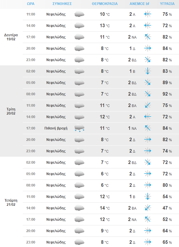 Στιγμιότυπο Οθόνης 2024 02 19 085105 Min