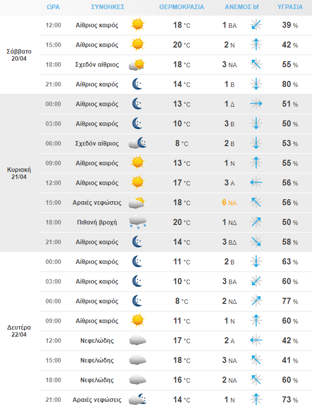 Στιγμιότυπο Οθόνης 2024 04 20 101401 Min