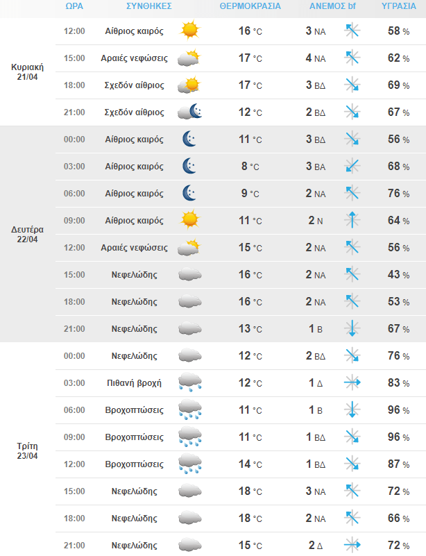 Στιγμιότυπο Οθόνης 2024 04 21 095028 Min