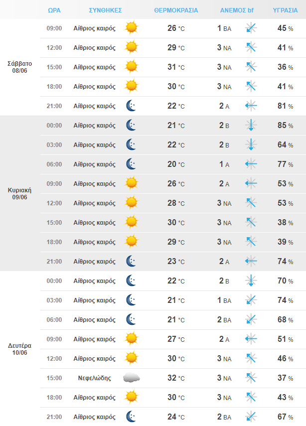 Στιγμιότυπο Οθόνης 2024 06 08 072417 Min