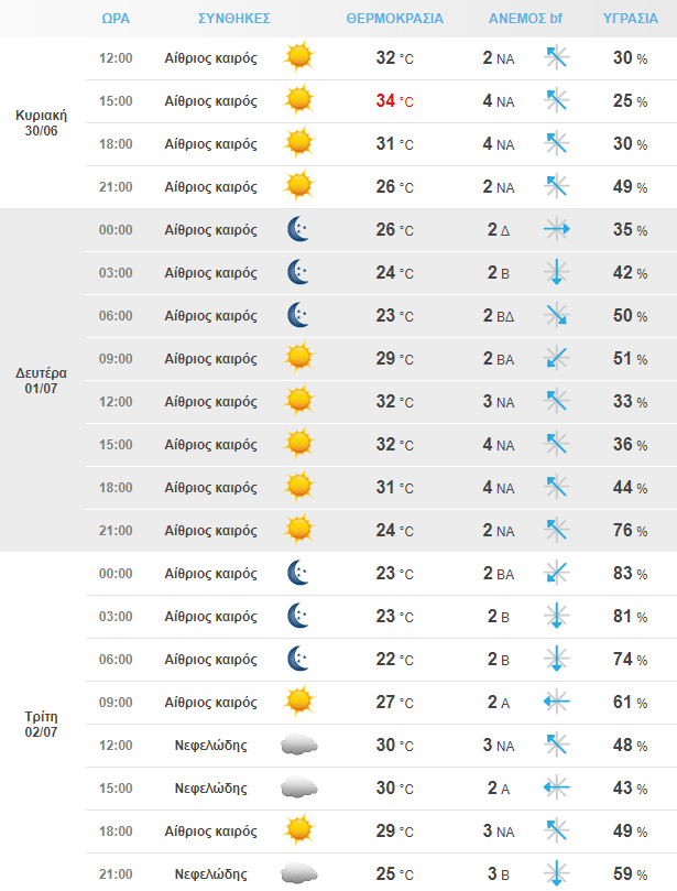 Στιγμιότυπο Οθόνης 2024 06 30 095640 Min