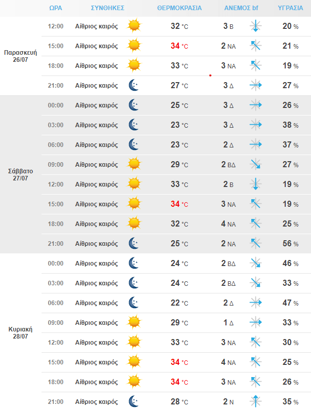 Στιγμιότυπο Οθόνης 2024 07 26 083248 Min