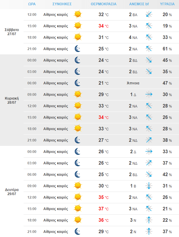 Στιγμιότυπο Οθόνης 2024 07 27 091255 Min