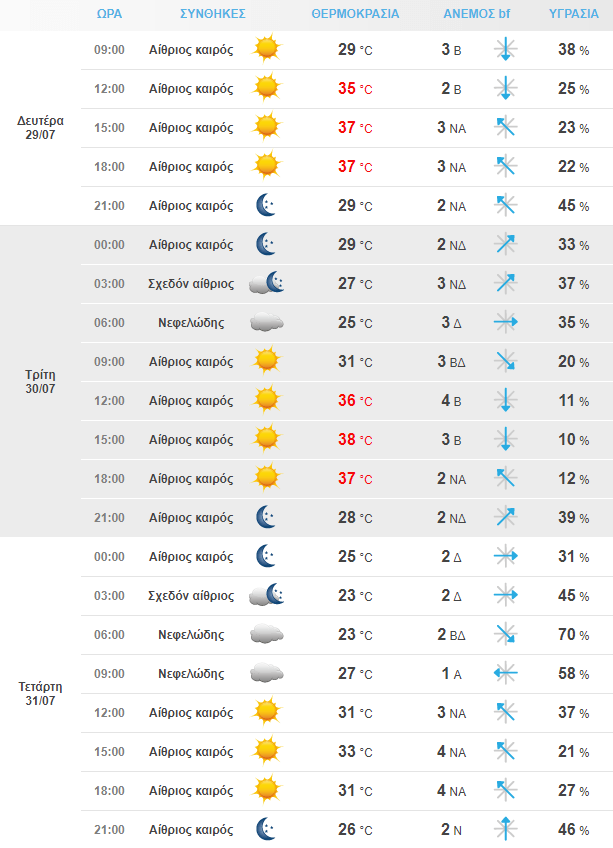 Στιγμιότυπο Οθόνης 2024 07 29 070201 Min