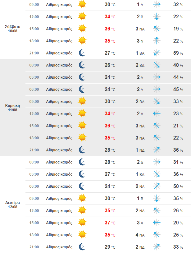 Στιγμιότυπο Οθόνης 2024 08 10 073447 Min