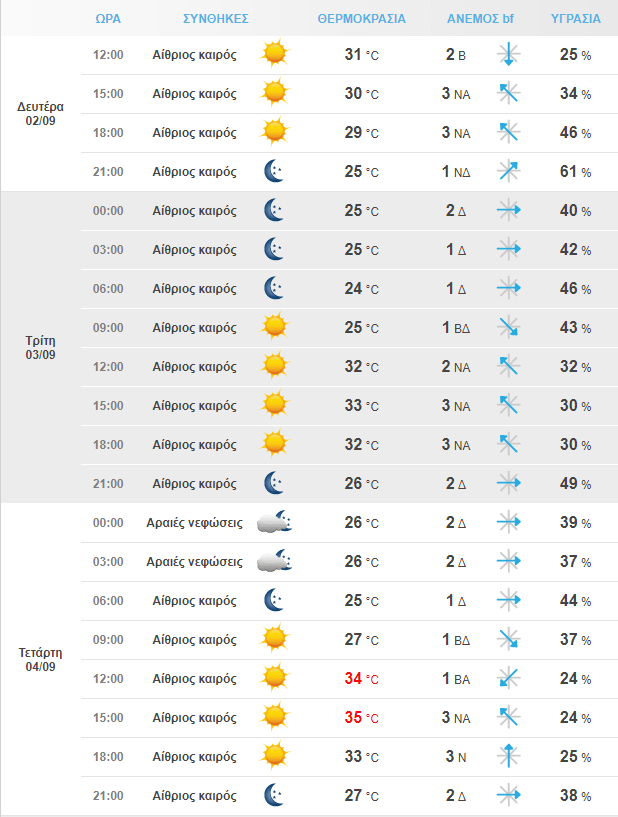 Στιγμιότυπο Οθόνης 2024 09 02 085931 Min