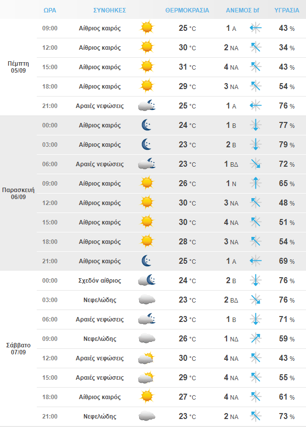 Στιγμιότυπο Οθόνης 2024 09 05 073314 Min