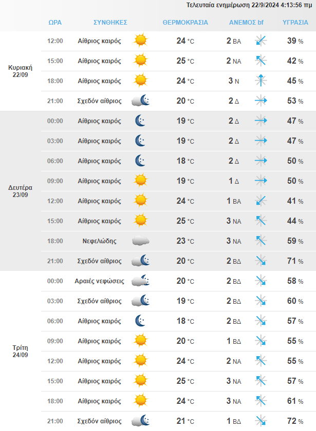 Στιγμιότυπο Οθόνης 2024 09 22 093055 Min