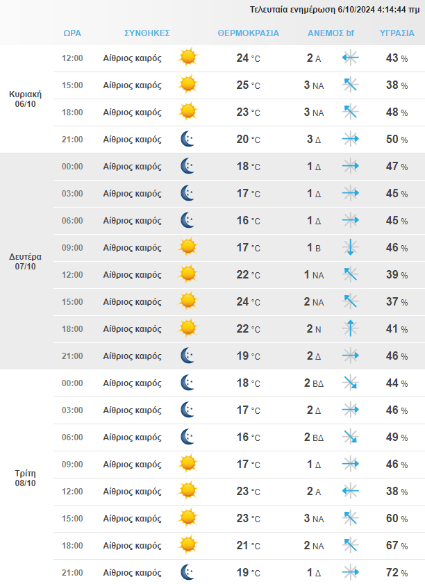 Στιγμιότυπο Οθόνης 2024 10 06 093908 Min